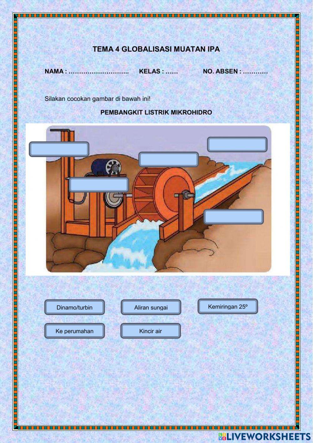 Tema 4 subtema 2 muatan ipa
