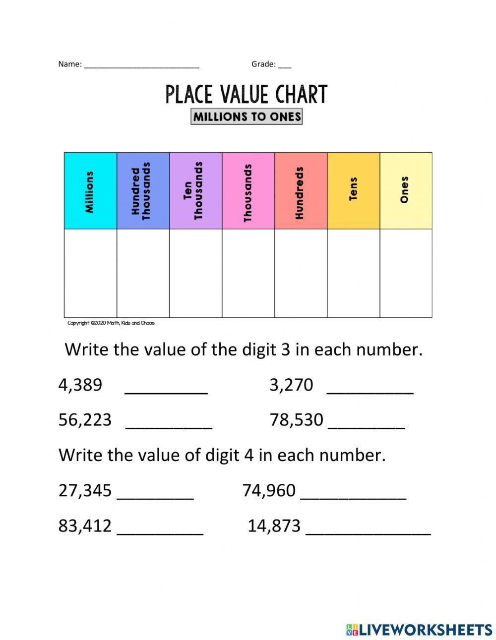 Place value