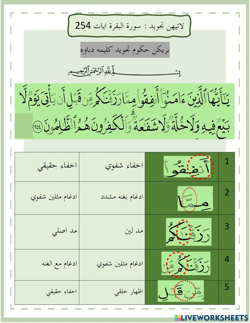 Surah Al Baqarah Ayat 254