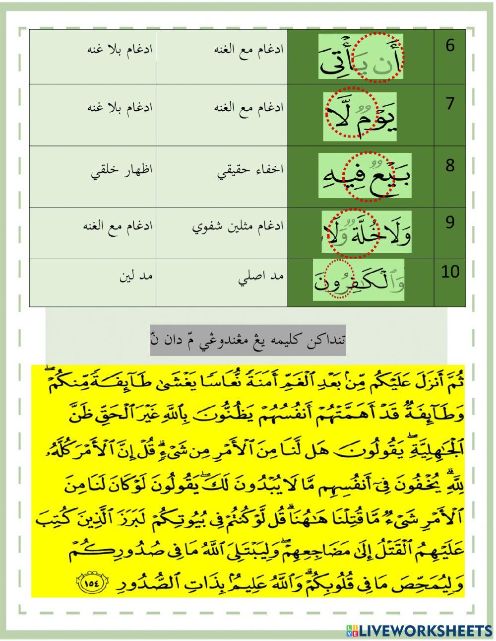 Surah Al Baqarah Ayat 254