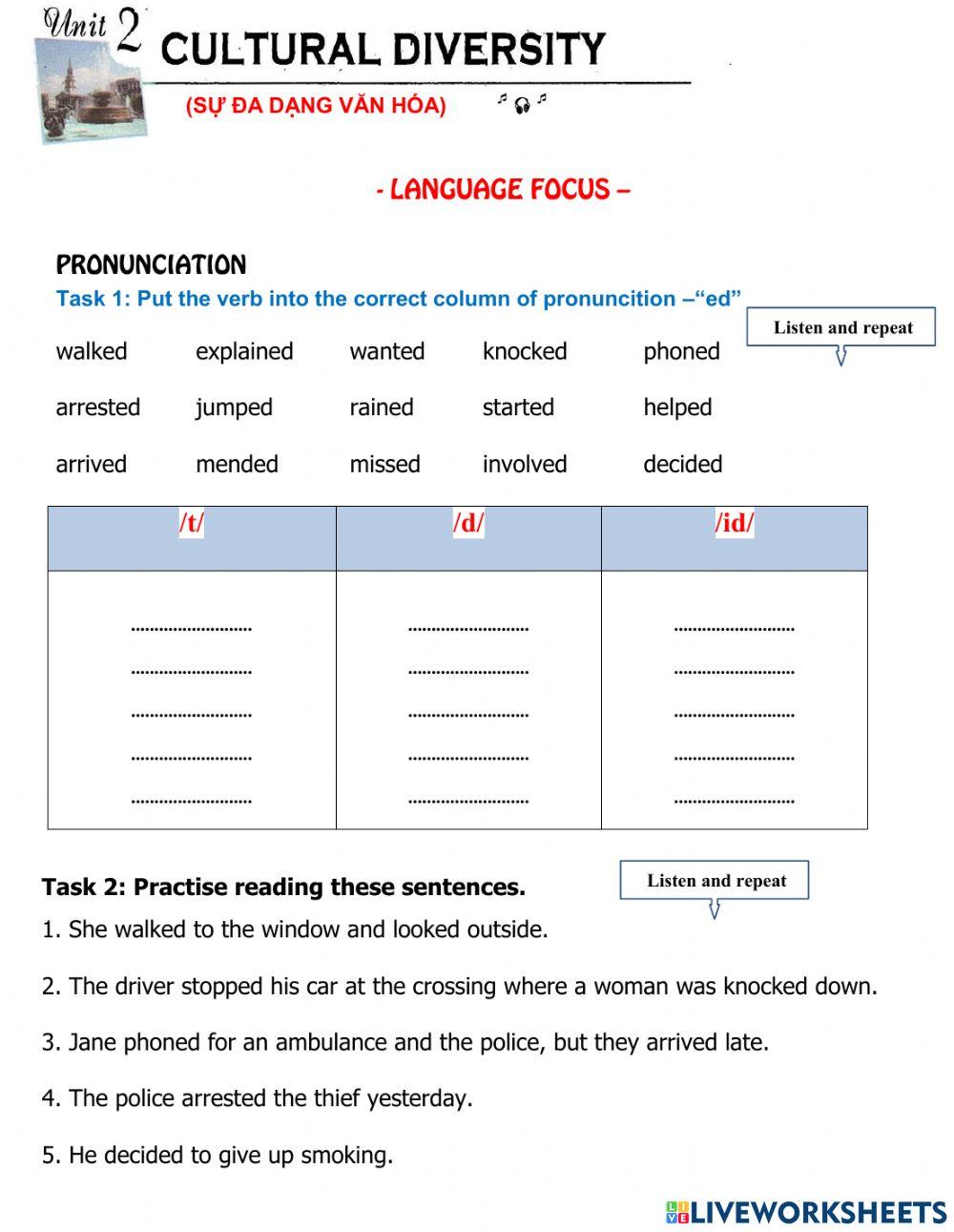 Unit 2. pronunciation