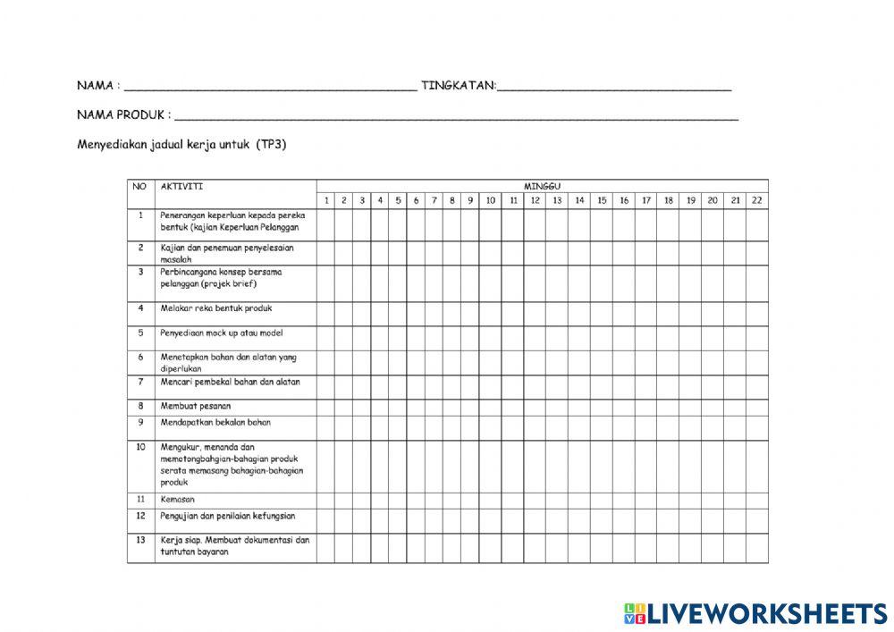 2.1.5 menyediakan jadual kerja