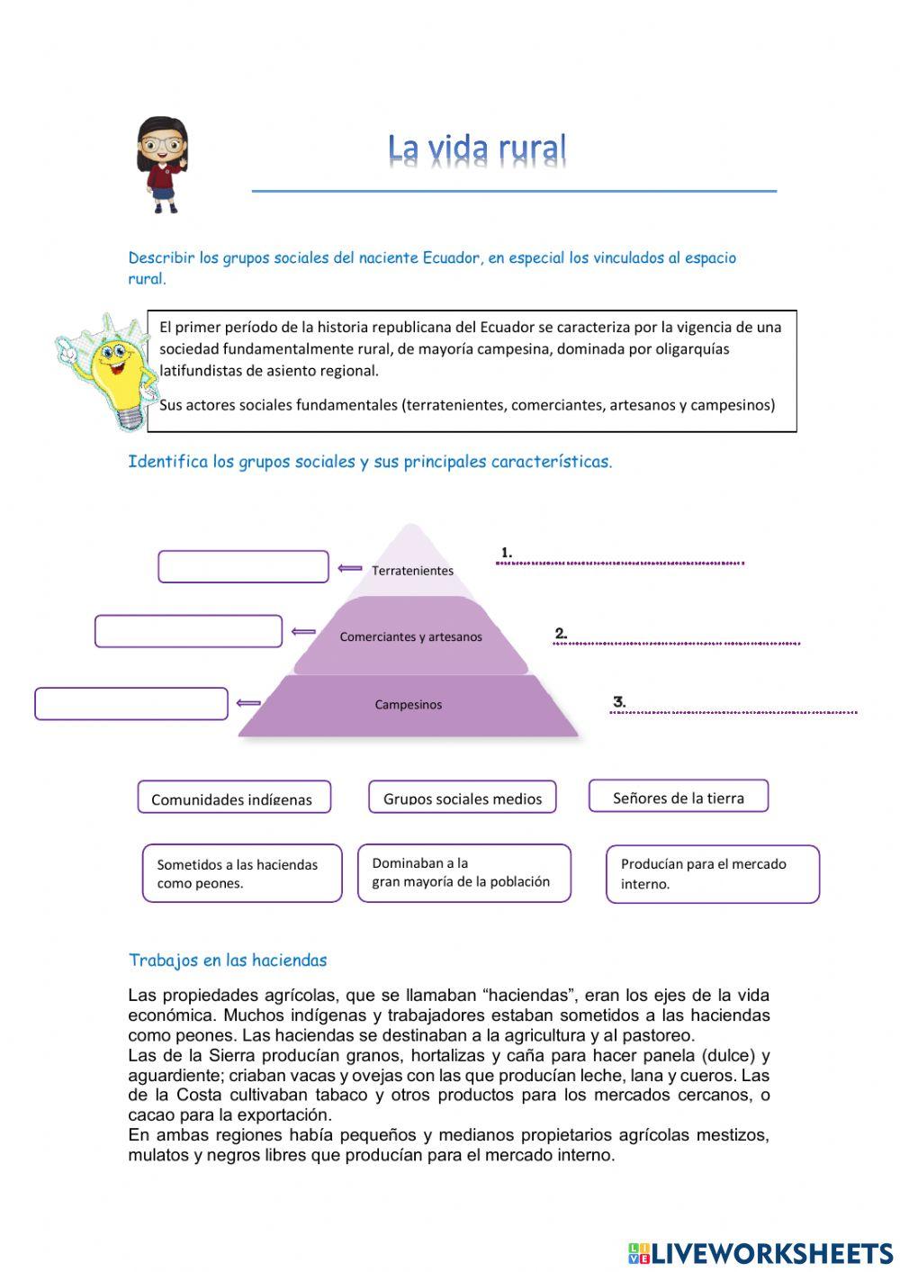 Grupos sociales en el naciente ecuador