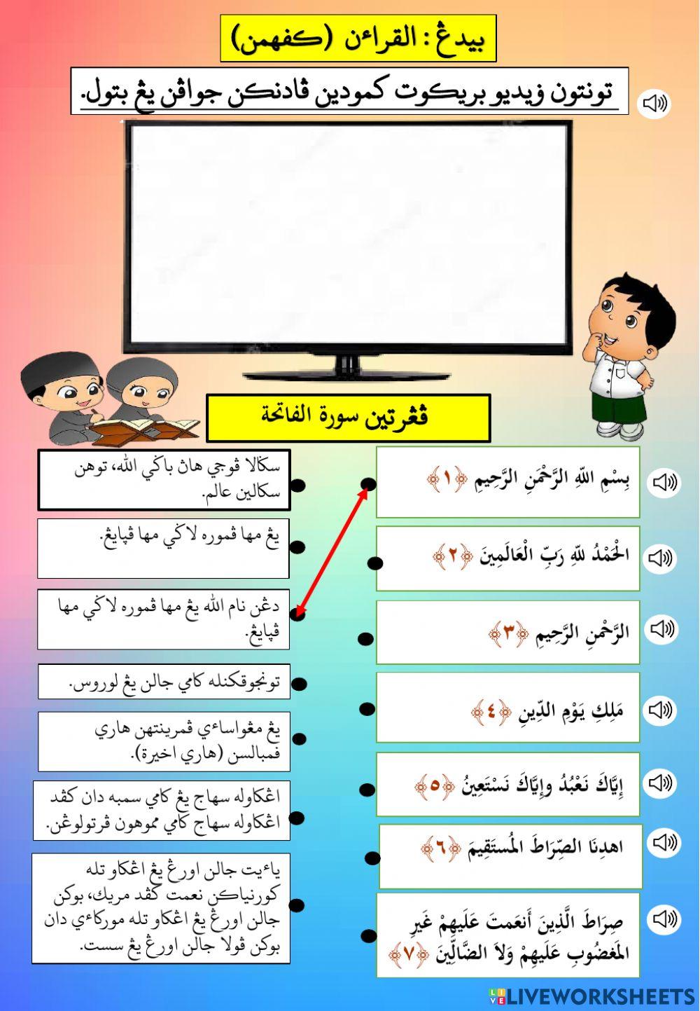 Erti surah al fatihah