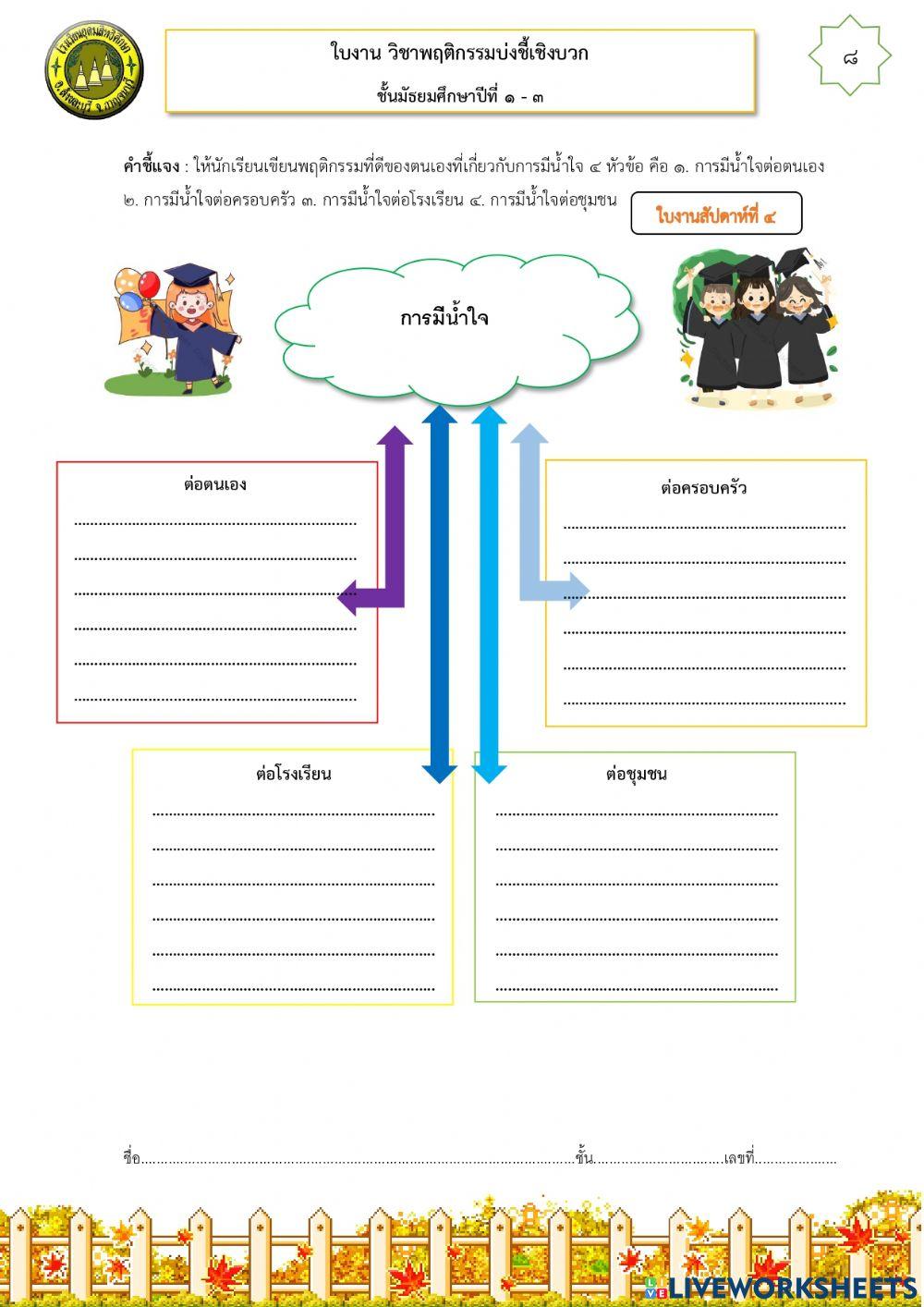 เสาวลักษณ์