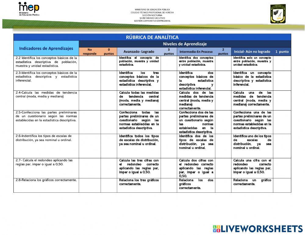 Estadística descriptiva