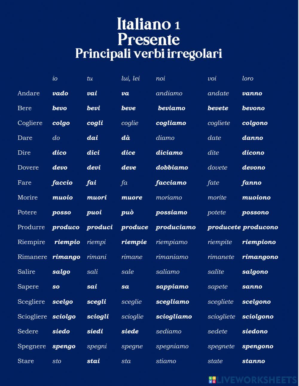 Coniugazione del presente irregolare