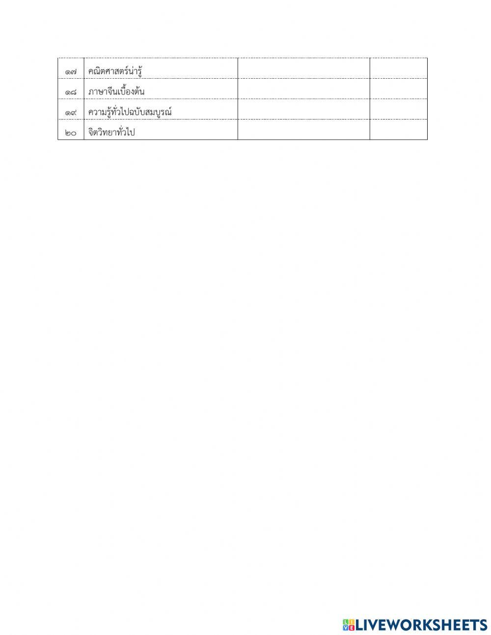 วิชาห้องสมุด