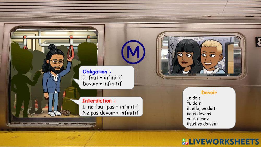 Obligations interdictions (2)