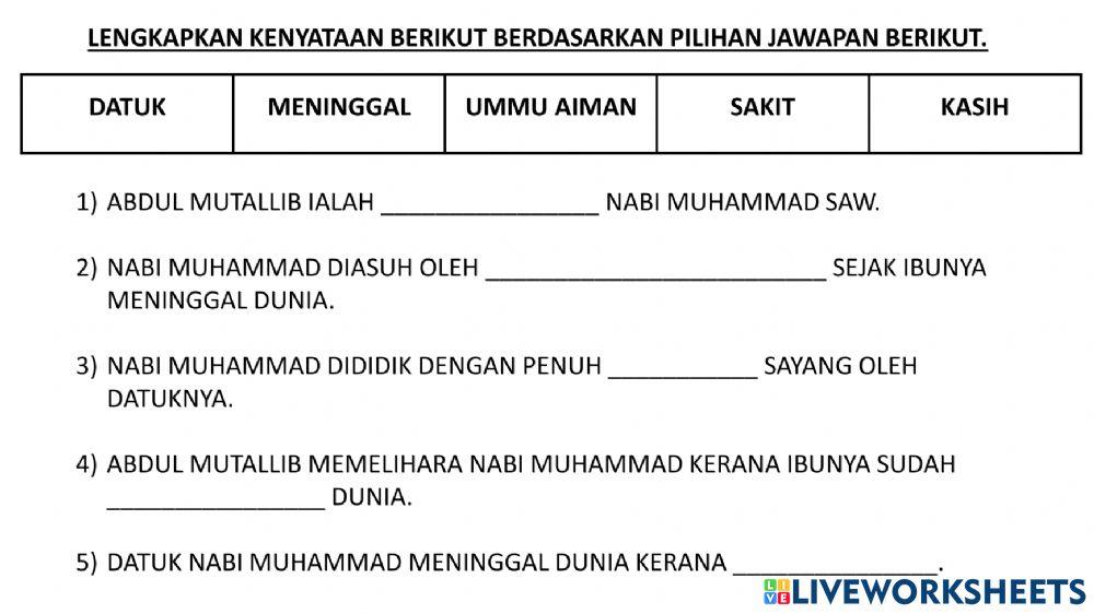 Datuk nabi muhammad meninggal dunia