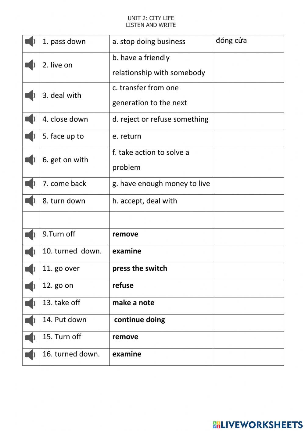 ENGLISH 9 UNIT 2  PHRASAL VERBS
