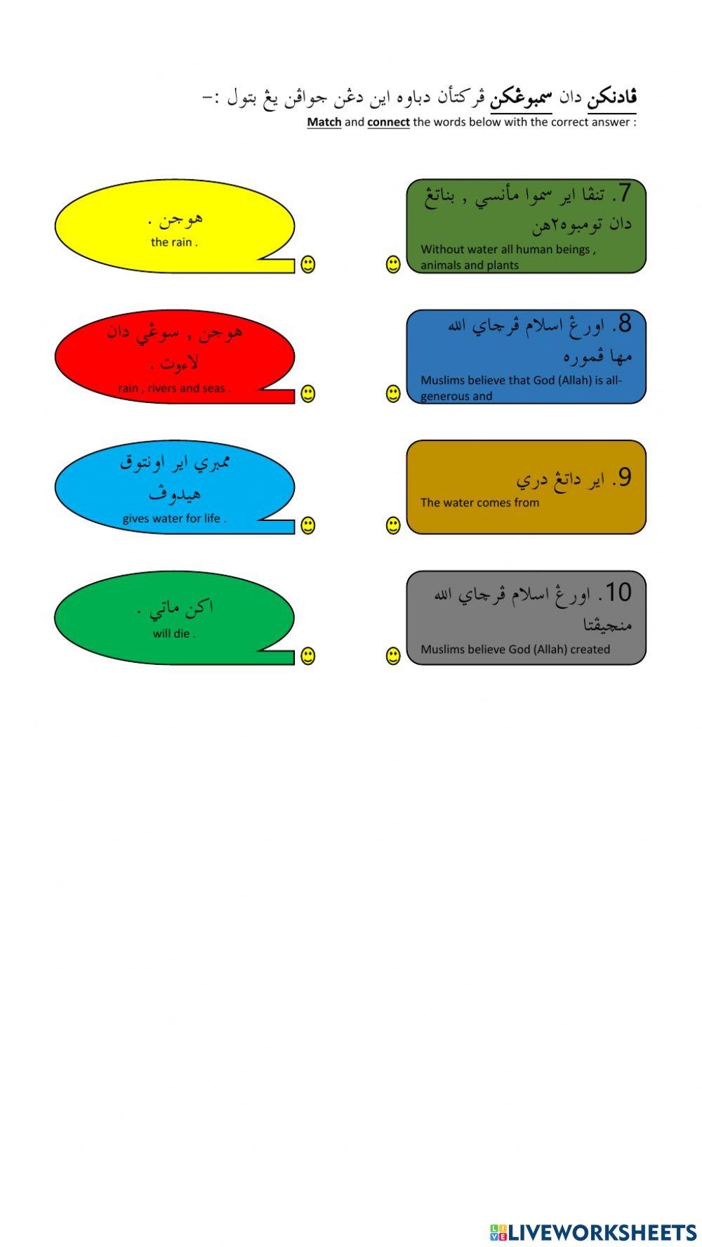 Mengapa kita perlu air. tahun 3