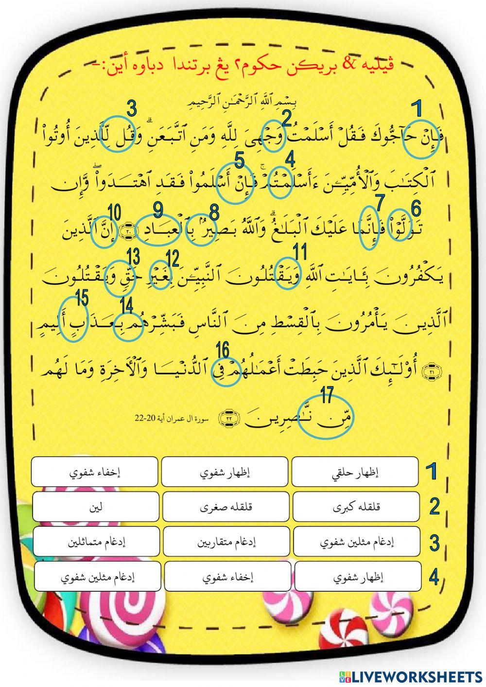 Hukum-hukum Surah ali Imran 20-22
