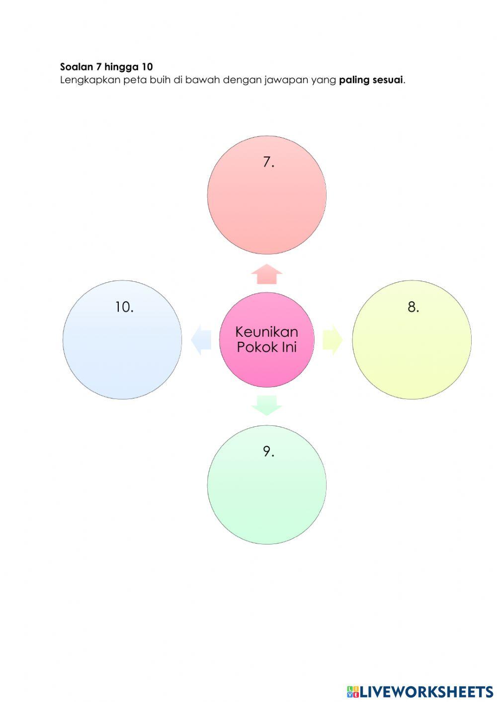 Penilaian kemahiran mendengar