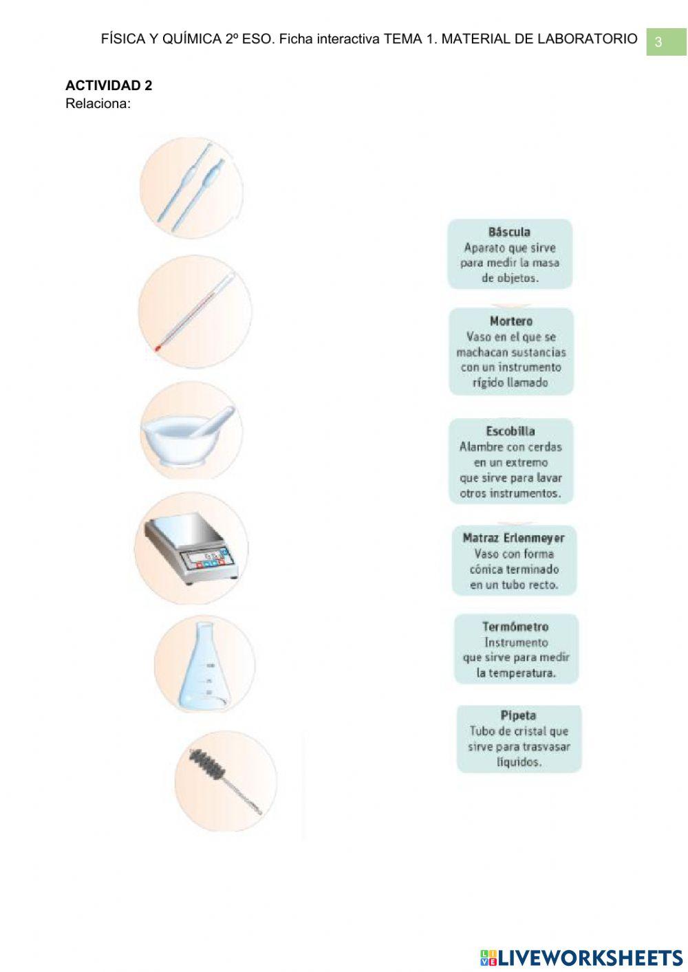 FyQ2ºESO-Material del laboratorio
