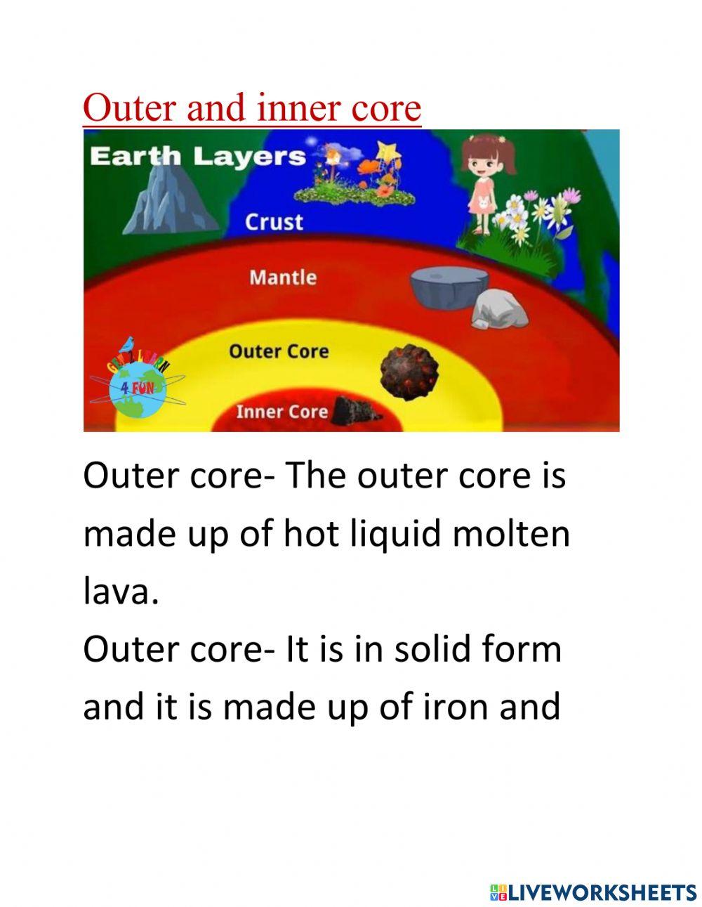 Internal structure of Earth