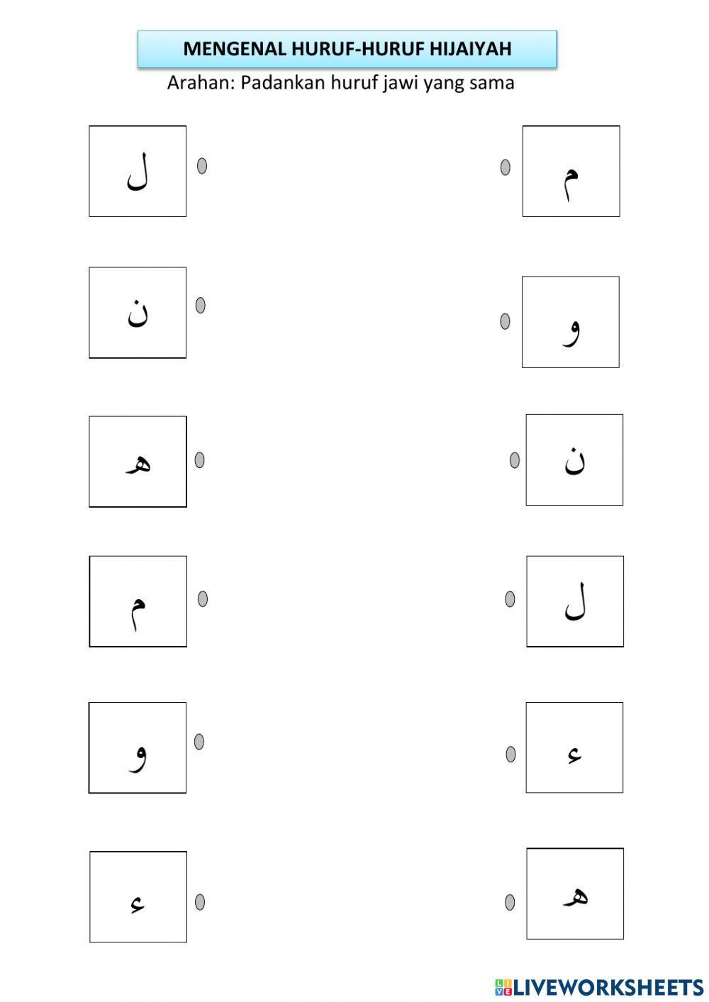 Mengenal Huruf Hijaiyah