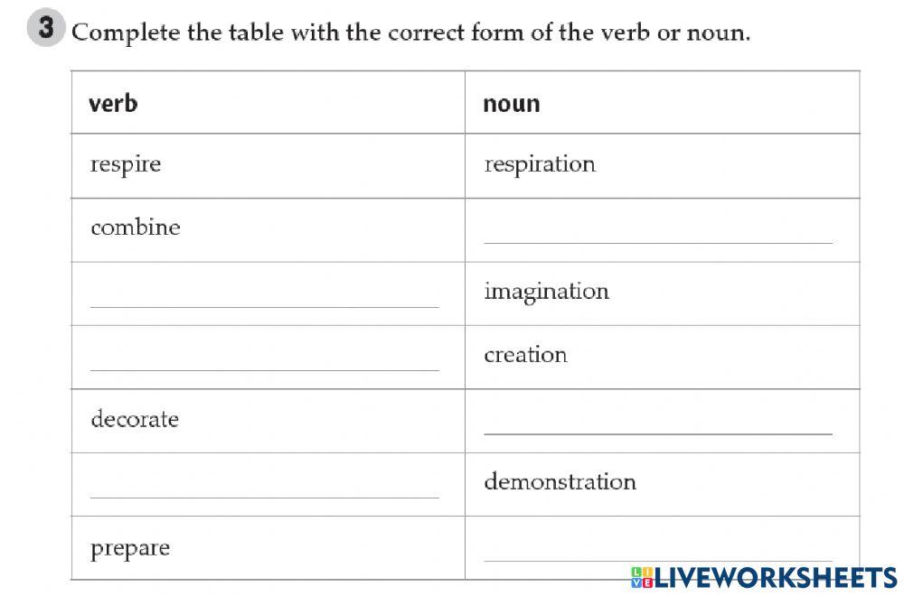 Verb or noun worksheet Live Worksheets