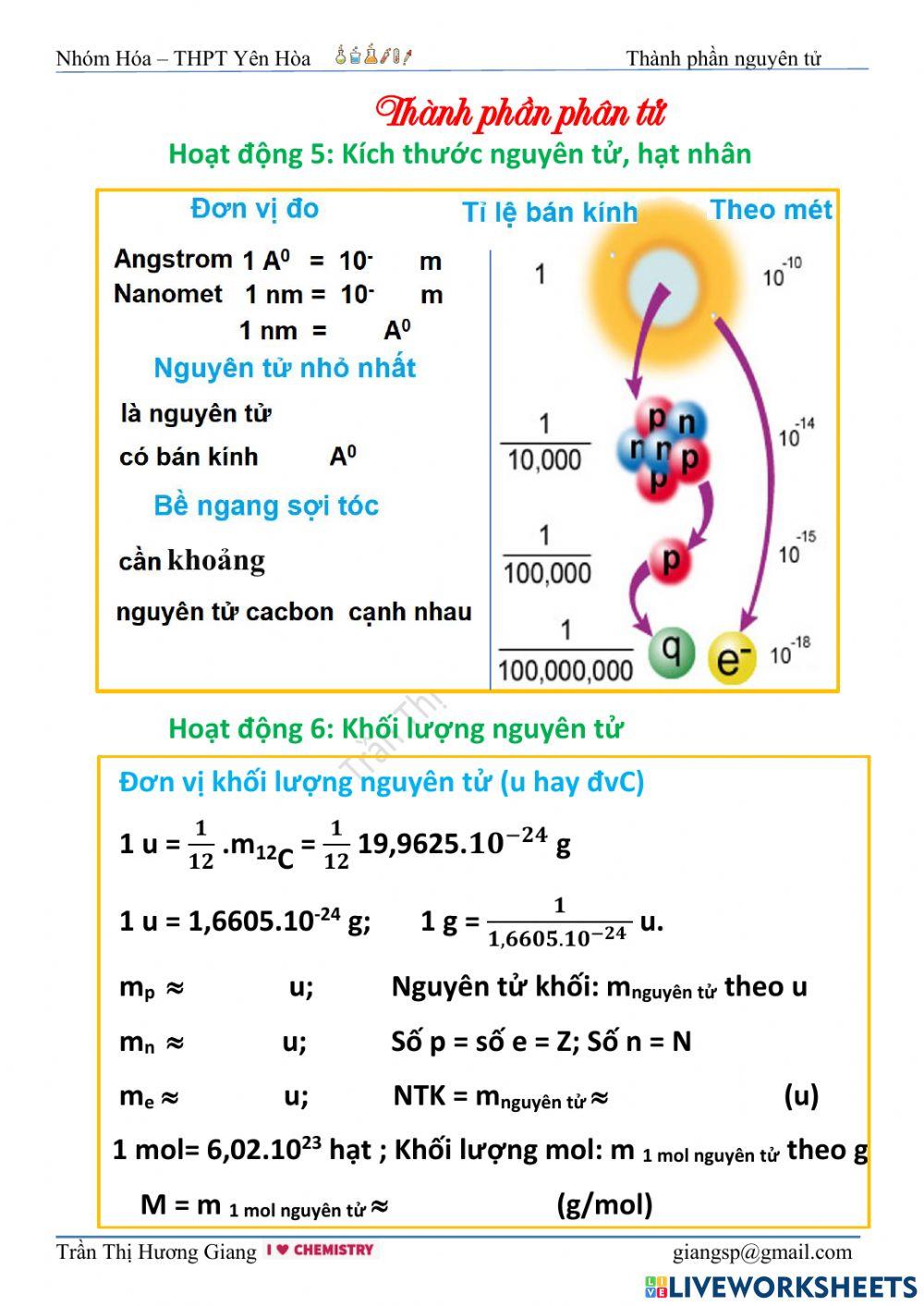 Thành phần nguyên tử (phần 4)