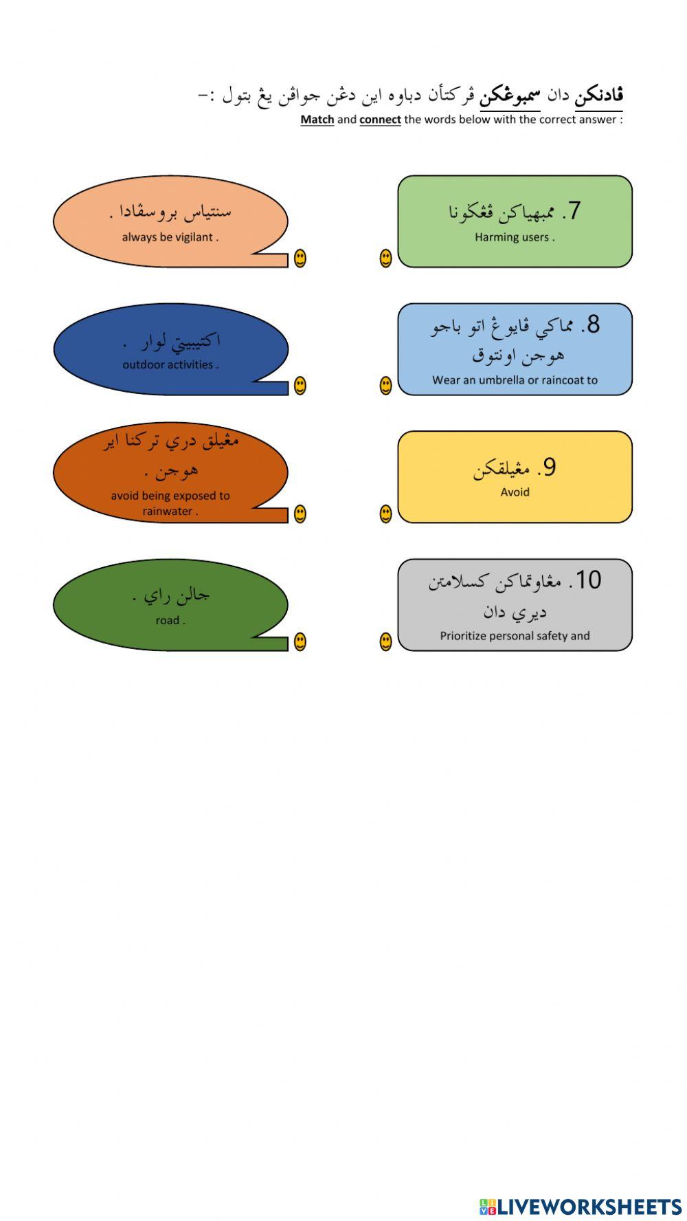 Kesan hujan. tahun 4