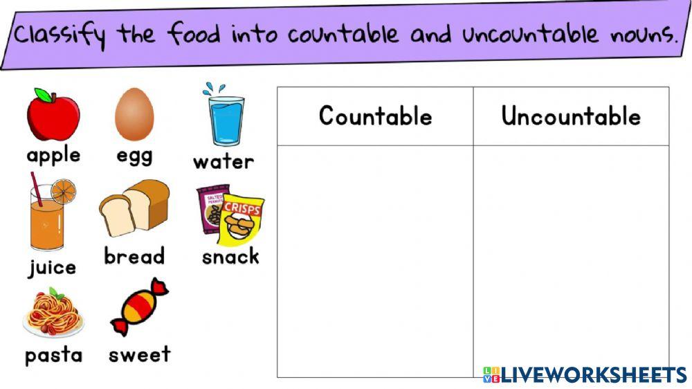 Countable and uncountable nouns