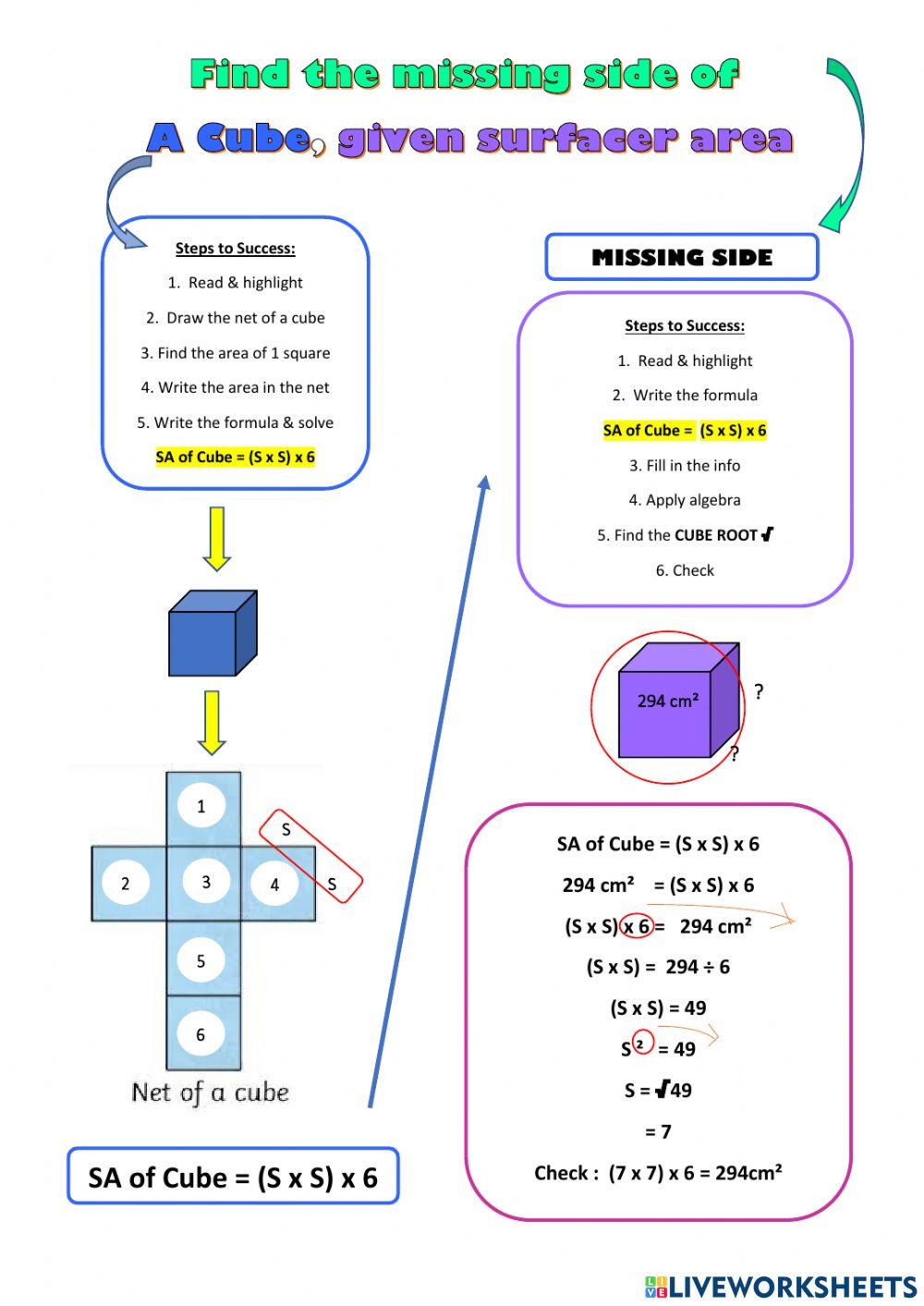 Find missing side in a cube, given surface area worksheet | Live Worksheets