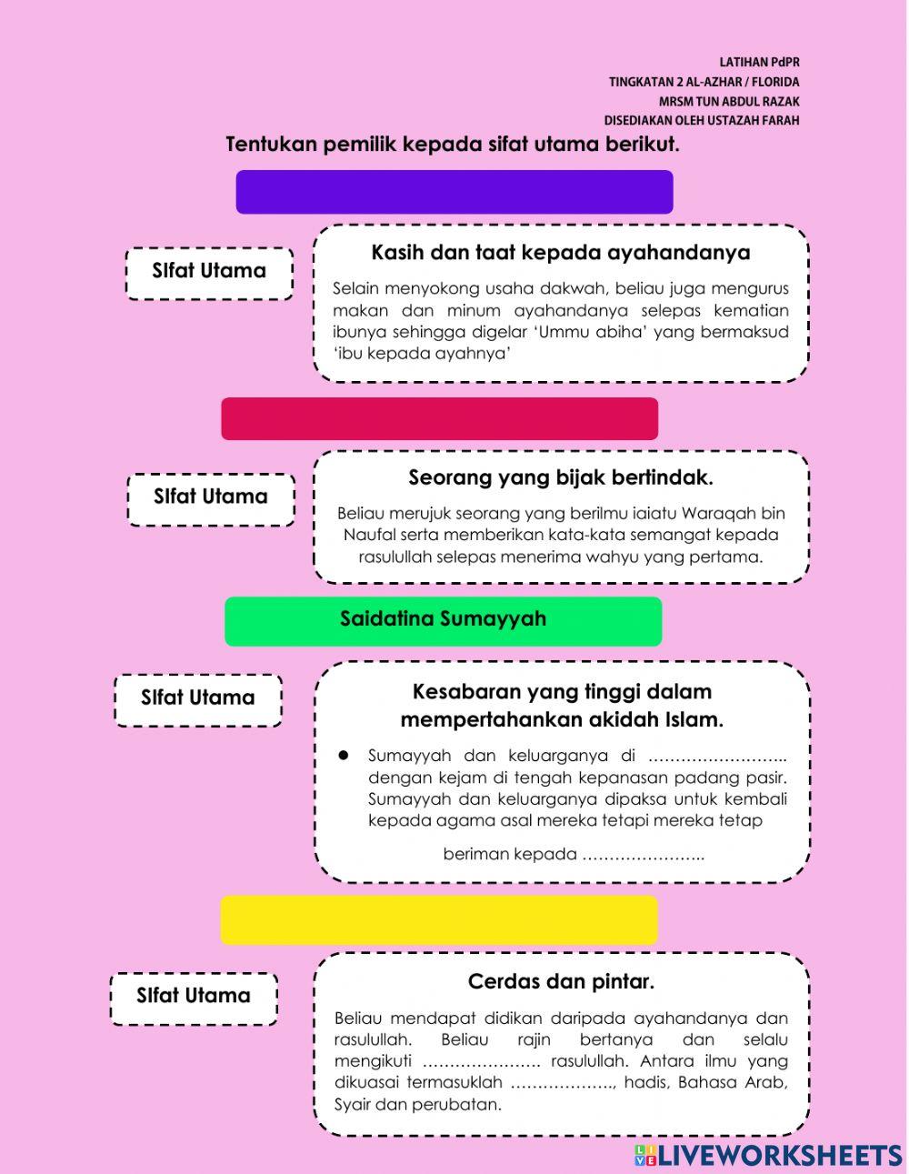 Wanita suri teladan ummah