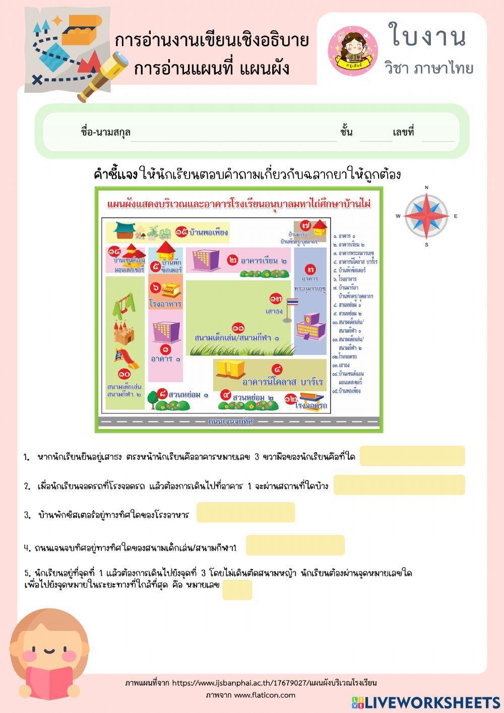 แบบฝึกหัด การอ่านแผนที่ แผนผัง