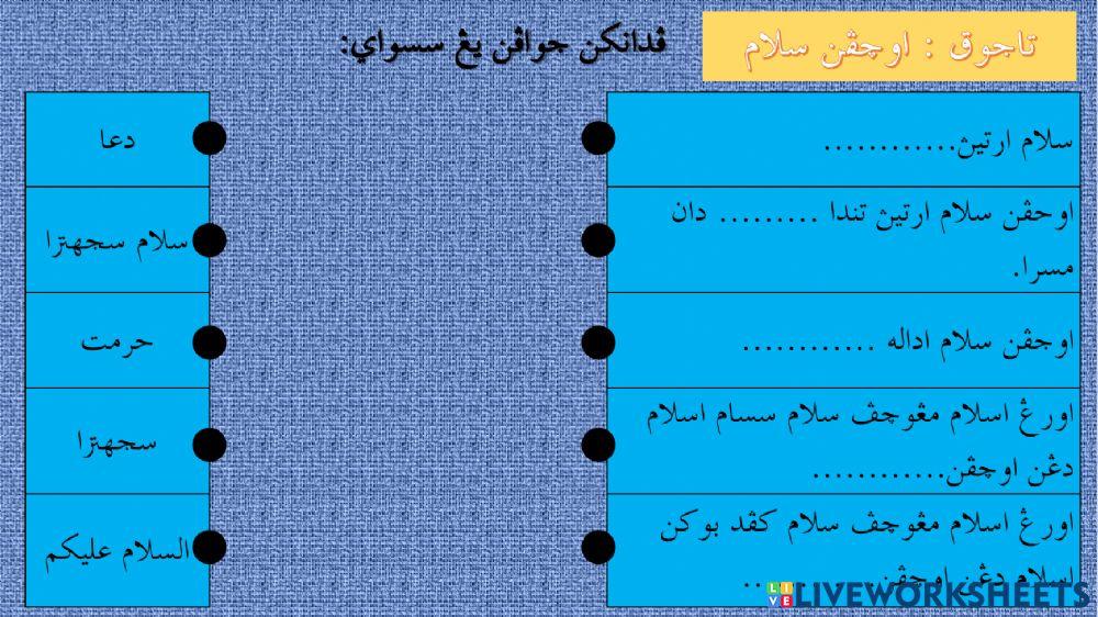 Ulang kaji Tajuk Salam dan Adab Makan Minum