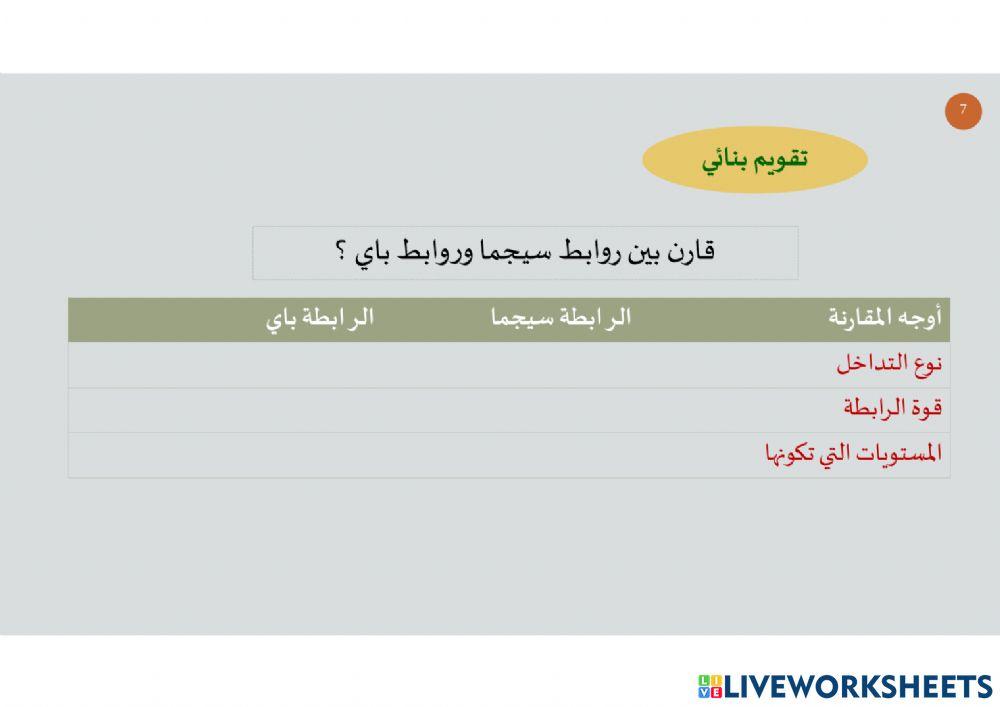 مقارنة بين الرابطة سيجما والرابطة باي