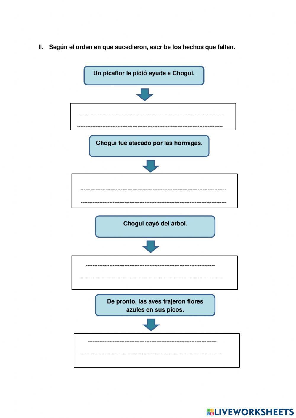Lectura : la leyenda de chogui