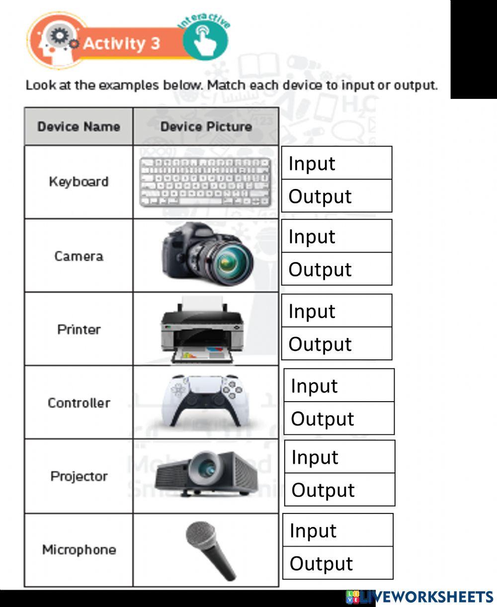1483213 | Input, output | fatima07 | LiveWorksheets