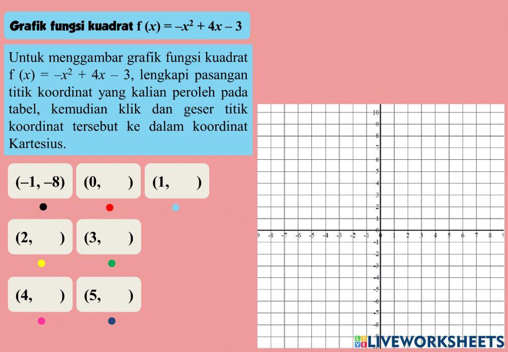 Pembelajaran 1-Fungsi Kuadrat