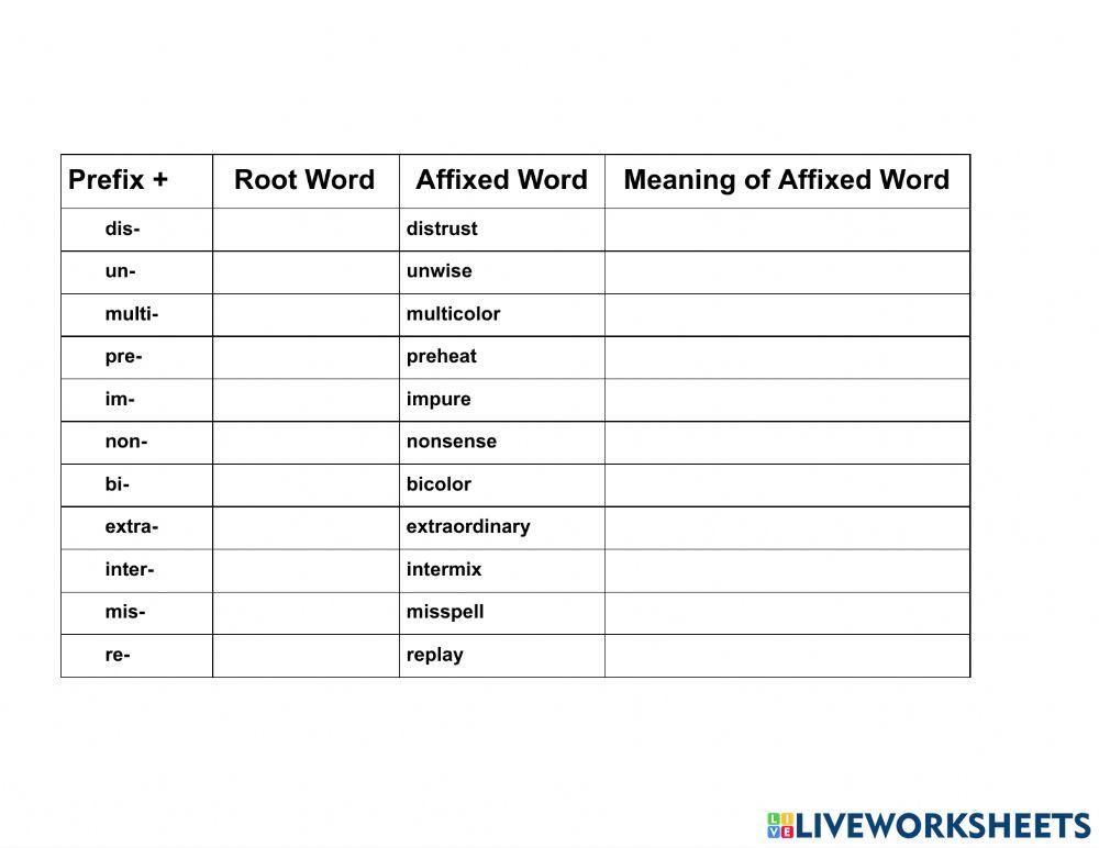 Prefix chart worksheet | Live Worksheets