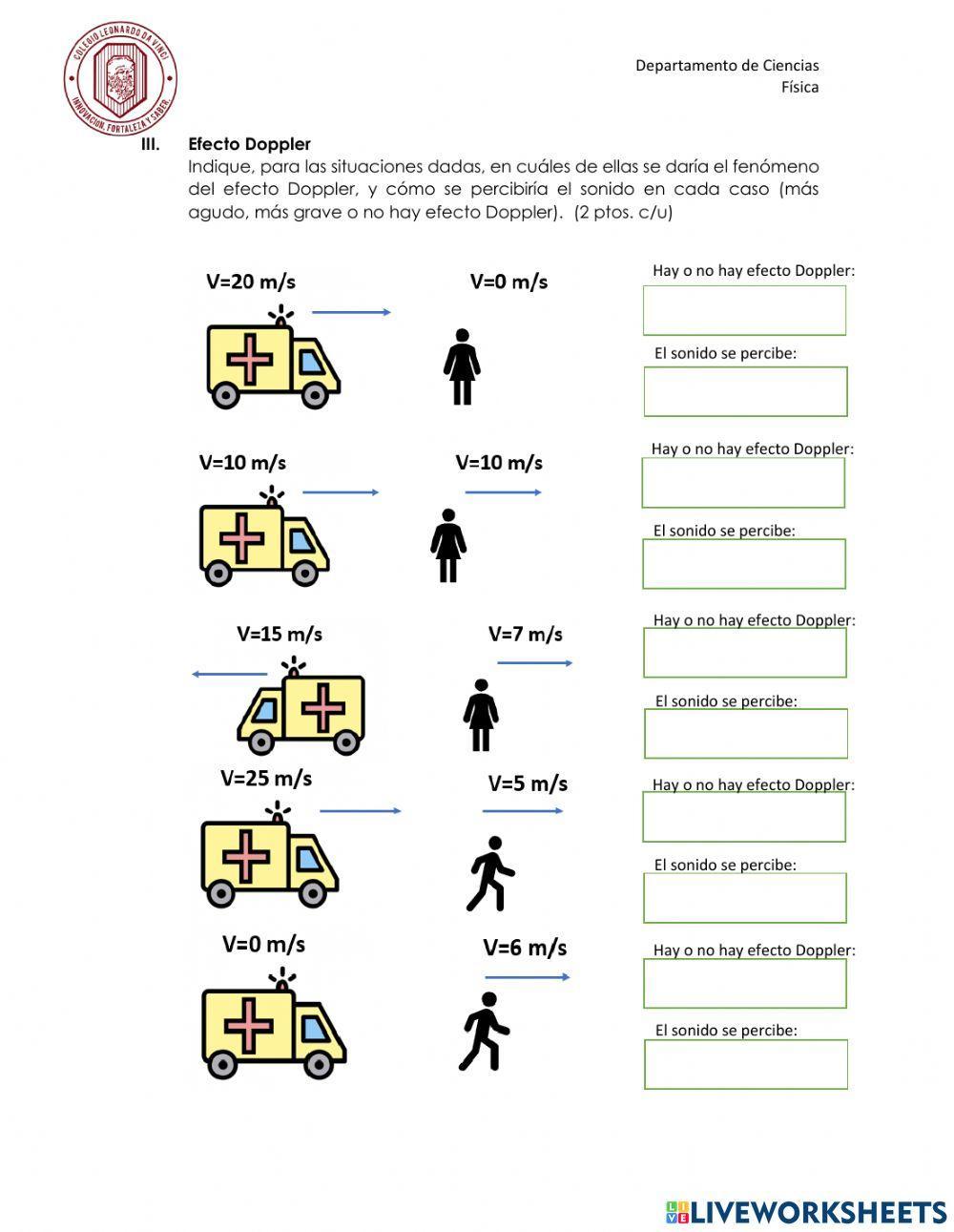 Características del sonido y fenómenos sonoros