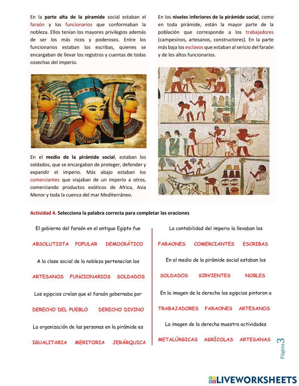 Egipto Antiguo Clases sociales