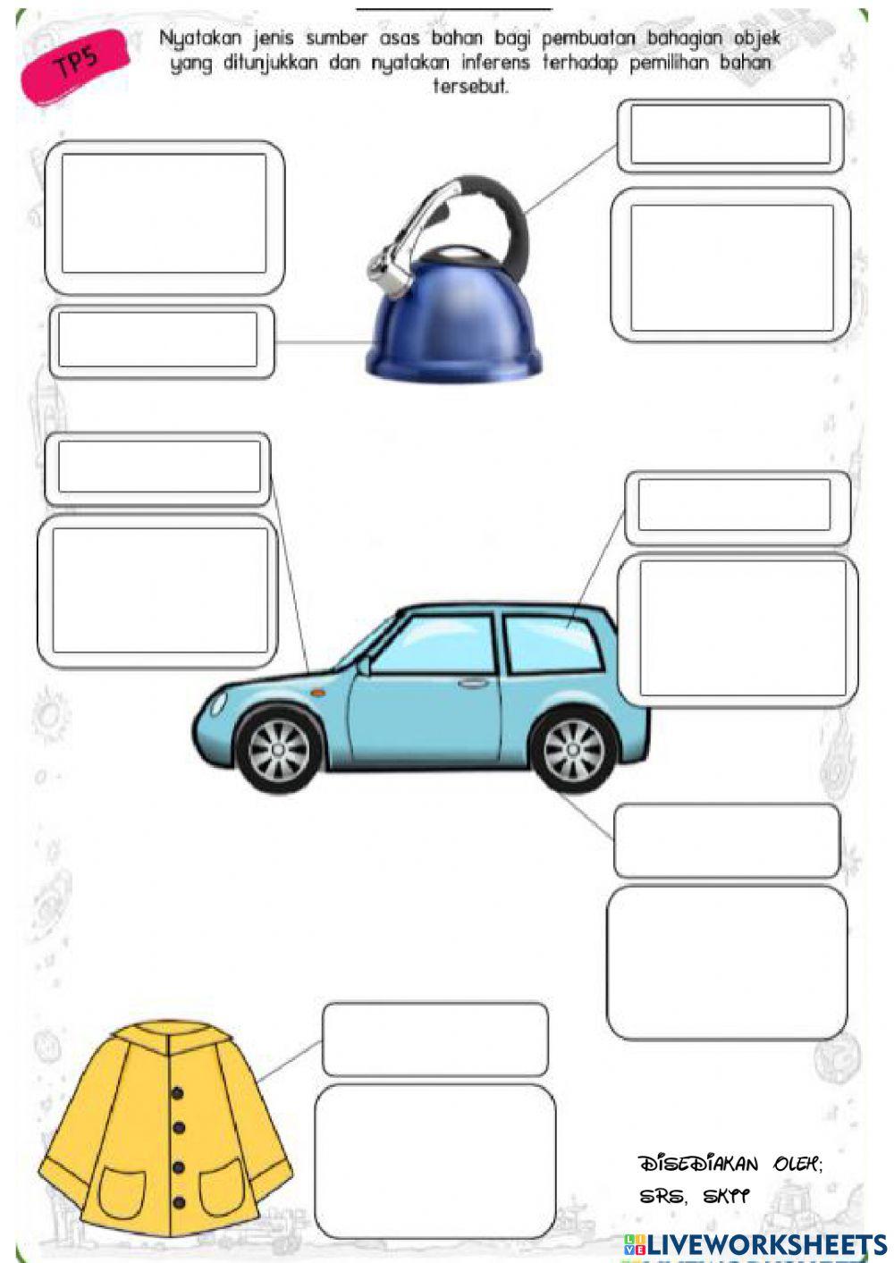 Aplikasi sifat bahan