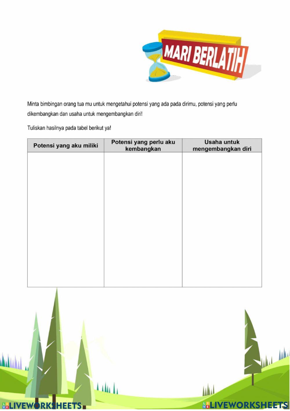 Sikap terhadap keberagaman ekonomi