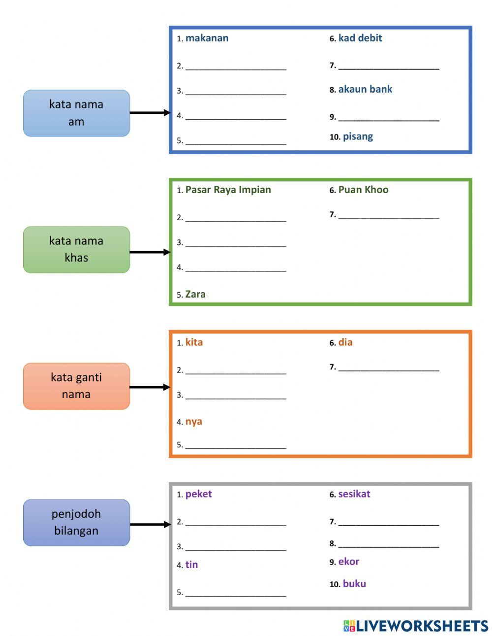 BM Tahun 4 - Unit 18 Pembayaran Tanpa Tunai