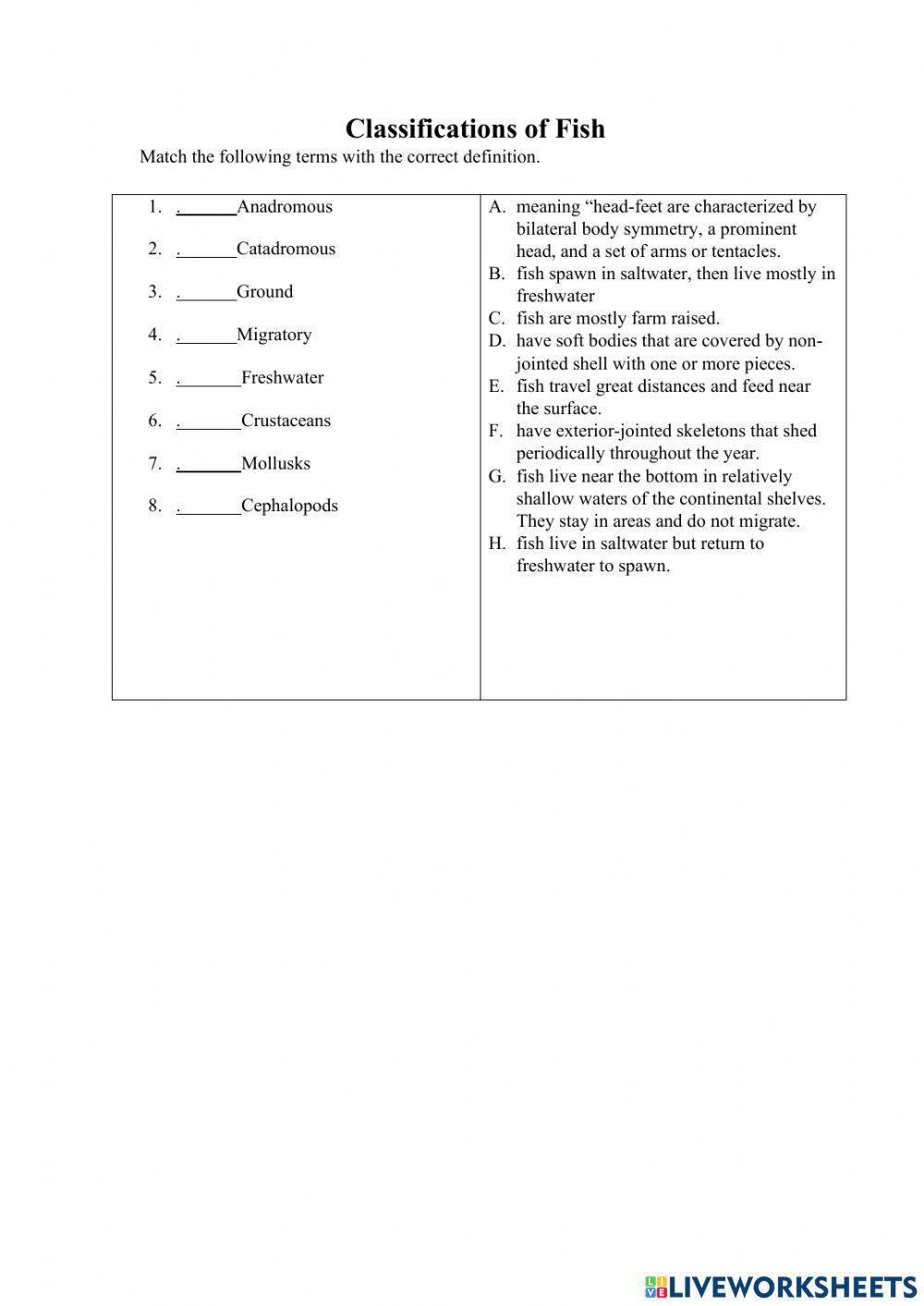 Classifications of Fish and Shellfish