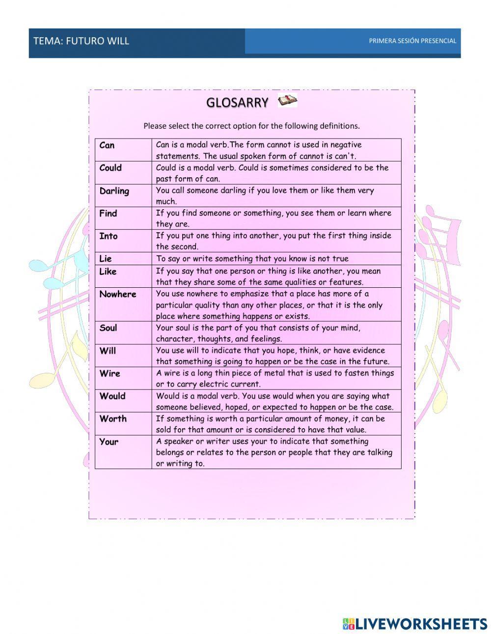 Futuro will- Canción Everything I do