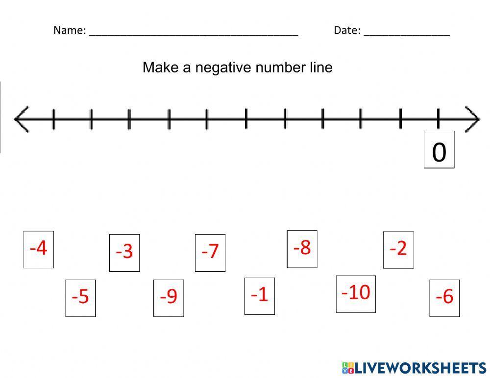 Positive And Negative Number Line Worksheets Negative Number