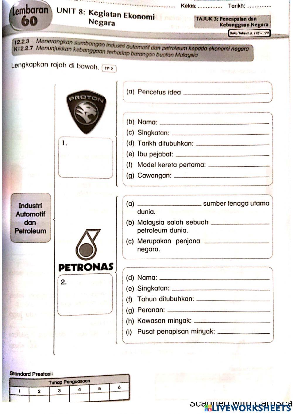 Kegiatan ekonomi negara