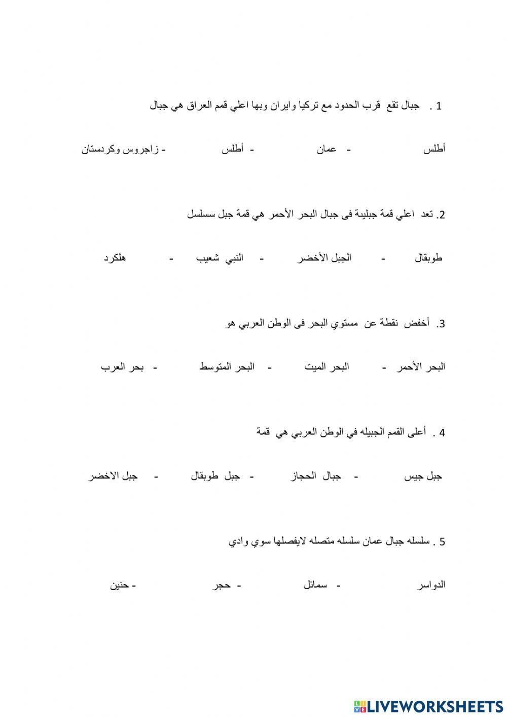 نشاط  داعم  درس تضاريس الوطن العربي