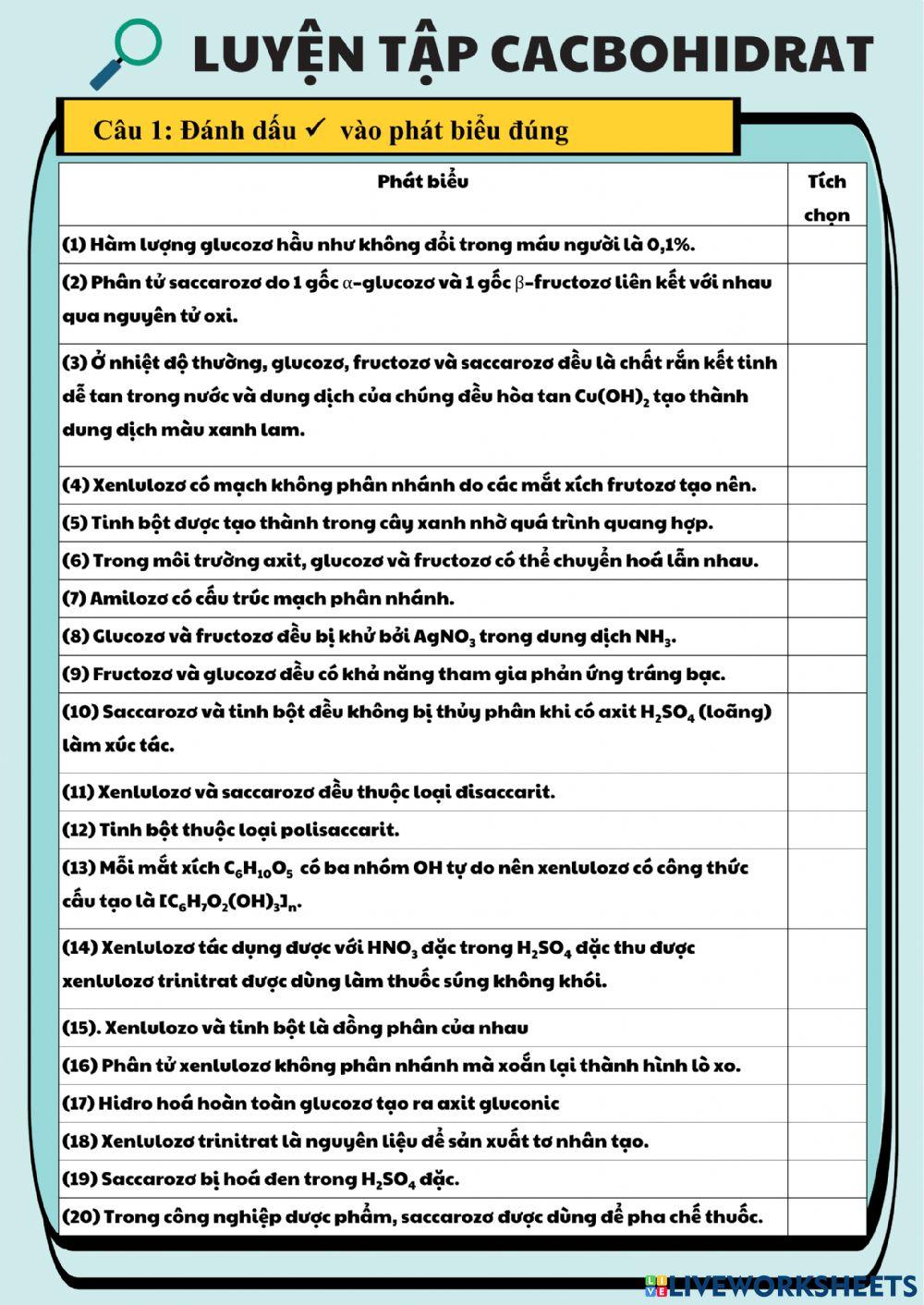 Pht luyện tập cacbohidrat