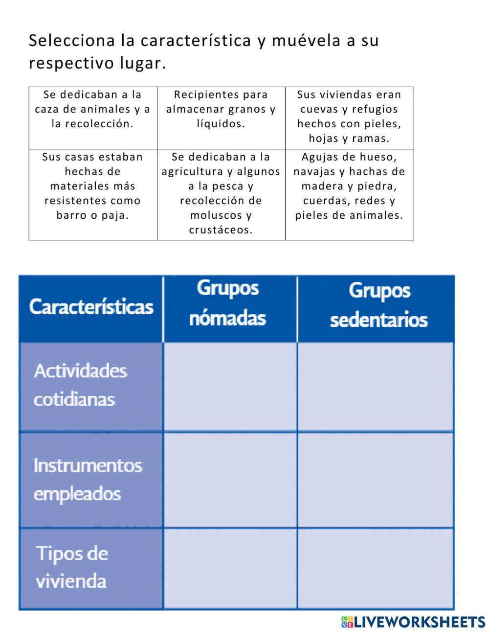 Evaluación  bloque 1 Historia 4to