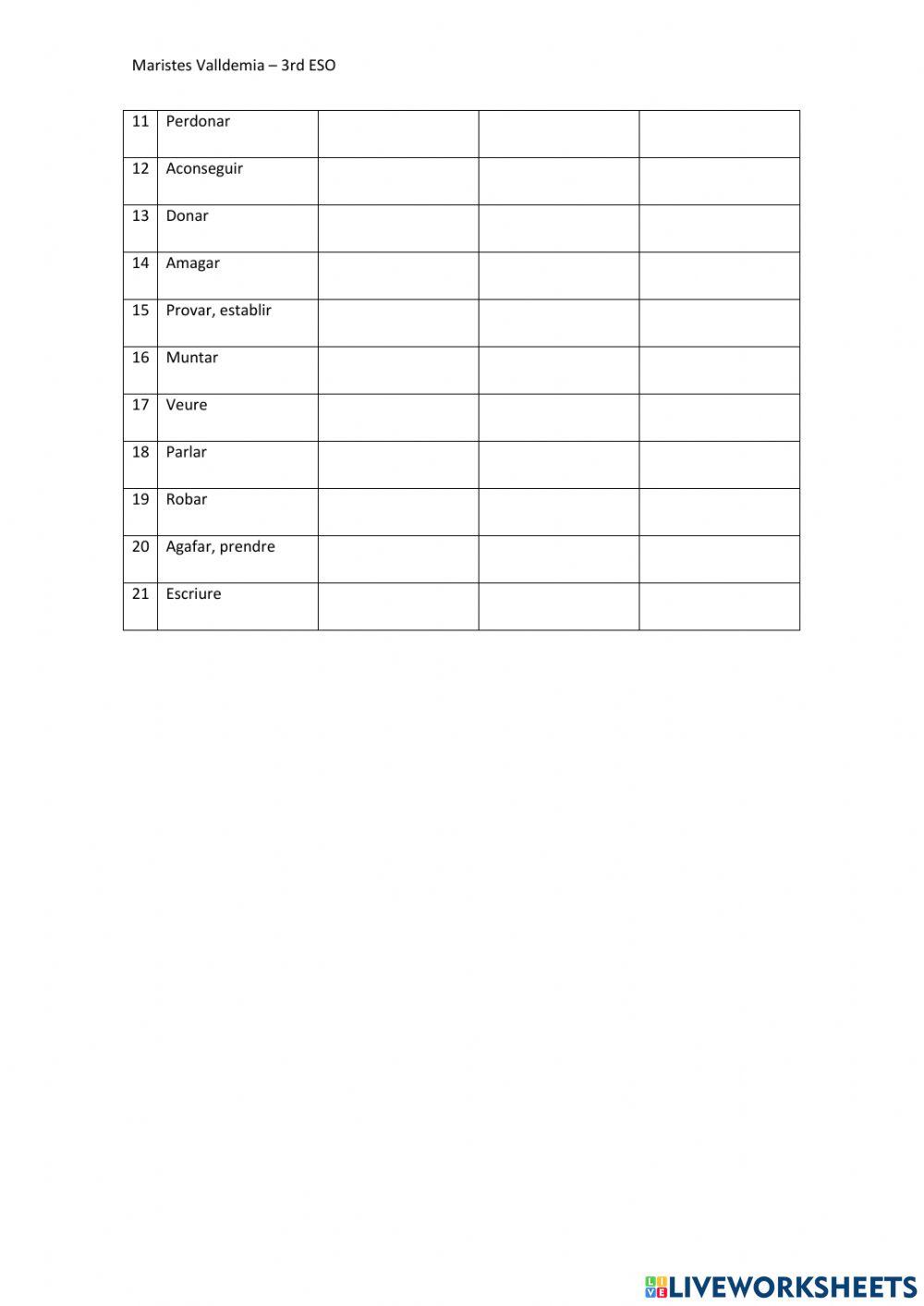 Irregular Verbs - 3rd ESO 2 (en)