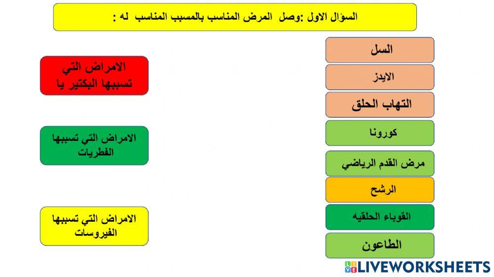 الامراض المعدية