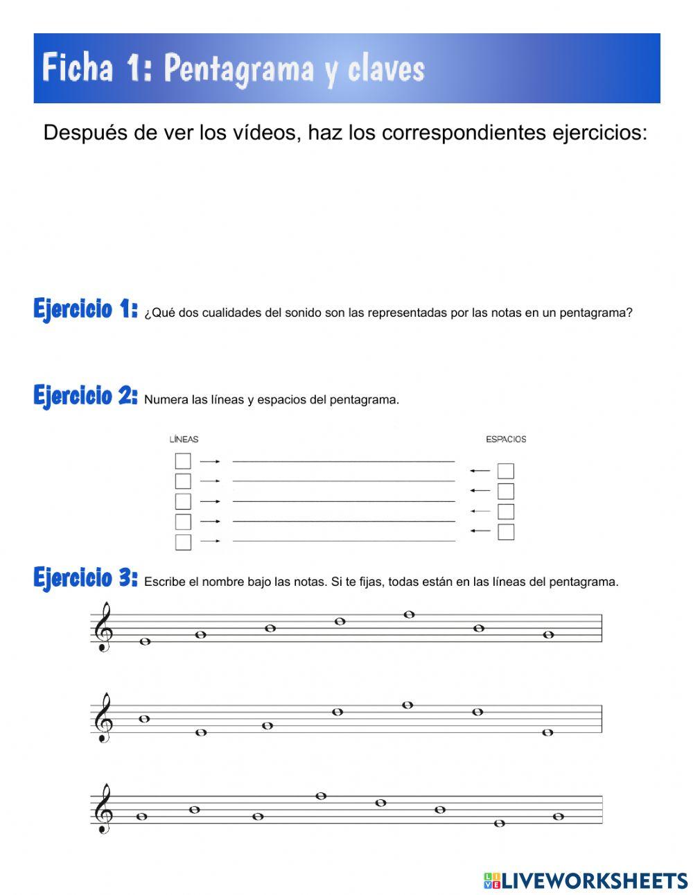 F1: Pentagrama y claves