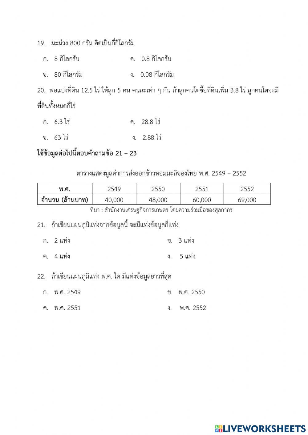 สอบปลายภาคเรียน